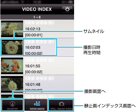 iPhone Video Index
